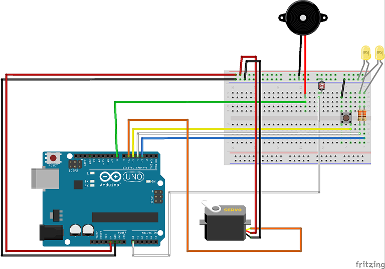 Smart Curtain System